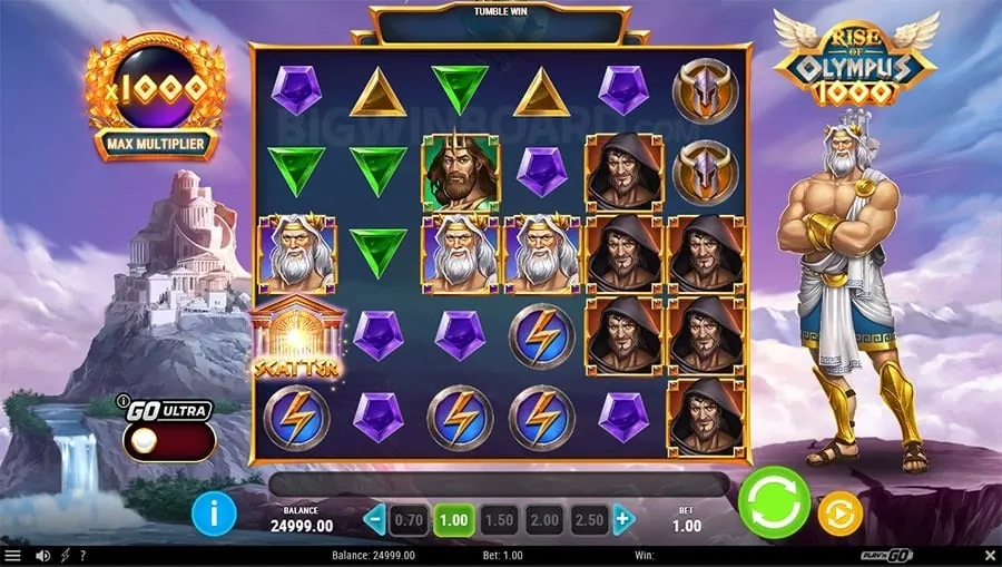 king ph Keno Payouts and Odds
